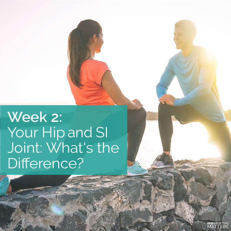hip, SI joint